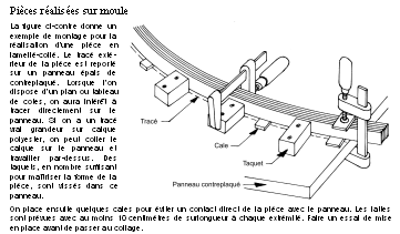 Extrait fiche construction bois